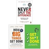 Random House Business/Macmillan Business/Chartwell Books ltd