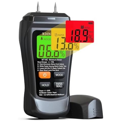 Moisture Meter for Drywall, Wood Moisture Meters for Walls, Carpet, Floor Humidity Detector, Lumber Firewood Moisture Meter for Wood, Like Hardwood and Softwood Cover