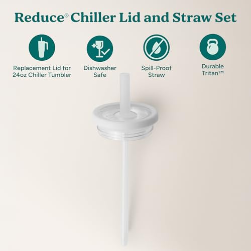 CHILLER ACC CLEAR Med Lid Straw Combo