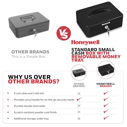 Honeywell Safes & Door Locks - Standard Small Cash Box with Removable Money Tray - Storage Under Tray & 5 Coin Slots - Durable Metal Safe with Key Lock - Saving Money Lock Box - Black, 0.14 CU - 6112 thumbnail 7