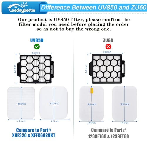 Image of Leadaybetter UV900 Replacement Filters for Shark Performance Lift-Away UV850 UV950 DuoClean Upright Vacuum, Compare to Part # XHF320 & XFFK602UKT (2 HEPA+4 Foam+4 Felt Filter Set)