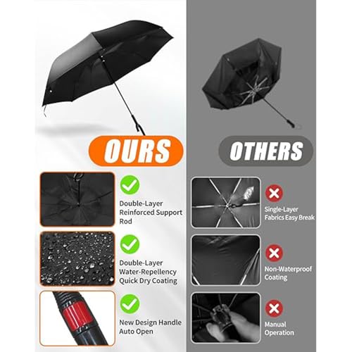 Parapluie inversé pour Ford Mustang Mach-E Premium coupe-vent autoportant - 8