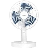 [山善] 扇風機 18cm 卓上 小型 左右首振り 風量2段階調節 ロータリースイッチ ブルー YDS-EK18(A)