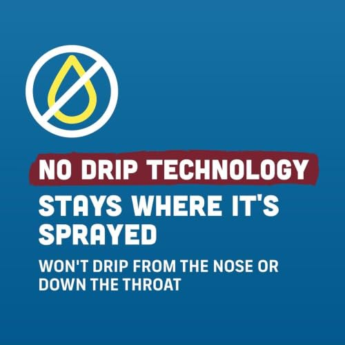 Afrin No Drip Allergy Sinus Nasal Spray - Fast and Powerful Nasal Decongestion From Allergies, 15mL - Image 5