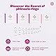 Phimosis Pro Kit mit 20 x Phimose-Ringe, 1 x Phimose-Creme, 1 x Phimose-Öl, 1 x Track-Blatt, 1 x Anleitung (evtl. nicht in deutscher Sprache), Phimose-Heimset, bewährte Ergebnisse, medizinisches