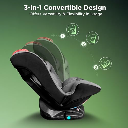 TRUMOM Convertible - Image 3
