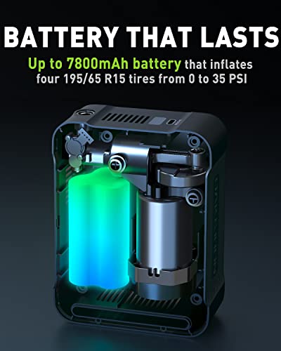 Oak&Iron Battery Tire Inflator 2X Faster Inflation Portable Air Compressor 150Psi Cordless Tire Pump With Led Screen For Cars, Bikes, Motorcycles, And Balls #TOP4