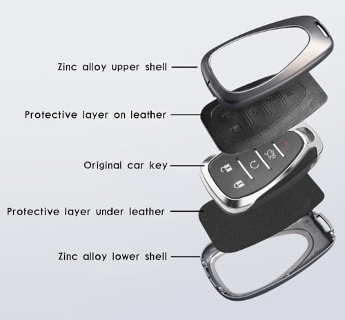 Coque de clé pour Chevrolet et GMC protégeant les télécommandes 5 boutons