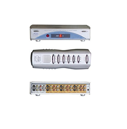 Best Speaker Selector Withs