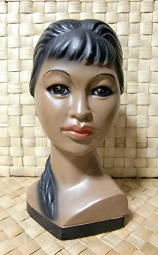 Amazon.co.jp: 1940～50年代製 フラヘッド(フラバスト) 台