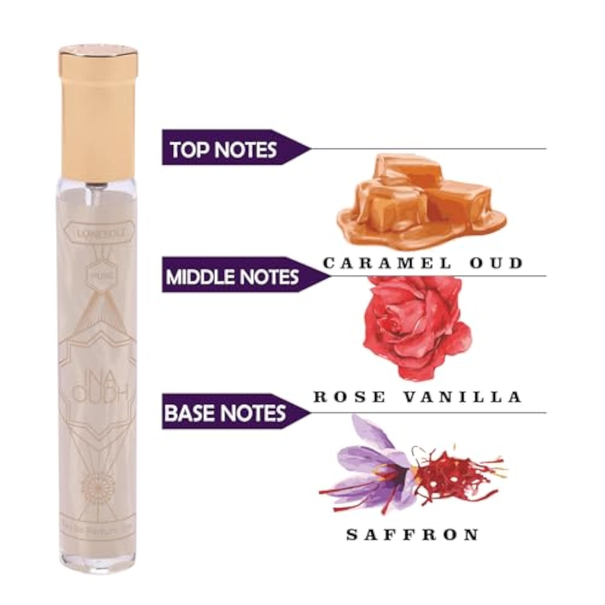 Ina Oudh Luxury Perfume, Long Lasting