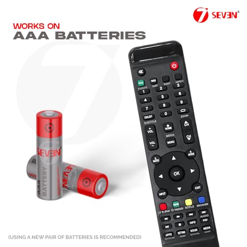 Image of 7SEVEN Compatible for Intex Tv Remote Original Replacement for Model 3201 3204 3214 3250 3253 3254 Television - Match Remote Control by Each Keys Perfectly