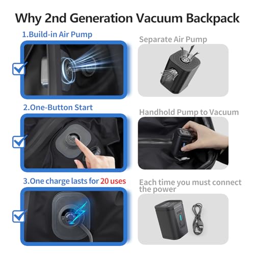 Image of Travel Backpack with Vacuum System,60L Expandable Vacuum Backpack Travel with TSA Lock,17.3 inch Laptop Backpacks Vacpack Backpacks with Vacuum(Black,Built-in Air Pump)