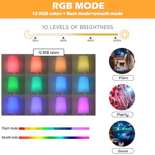 Image of PASSICA DECOR Battery Operated Wall Sconce Set of 2 - Rechargeable Cordless Lights with Remote, Dimmable RGB Timer Wireless Sconces for Bedroom, Living Room, Hallway