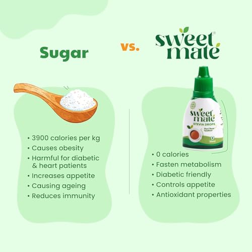 Image of Sweetmate Pure Stevia Drops (10ml, 200 Drops) - Zero Calorie, Diabetic Friendly, Sugar Free - Plant Based Natural Stevia Sweetener Liquid - Sugar Substitute (Pack of 2)