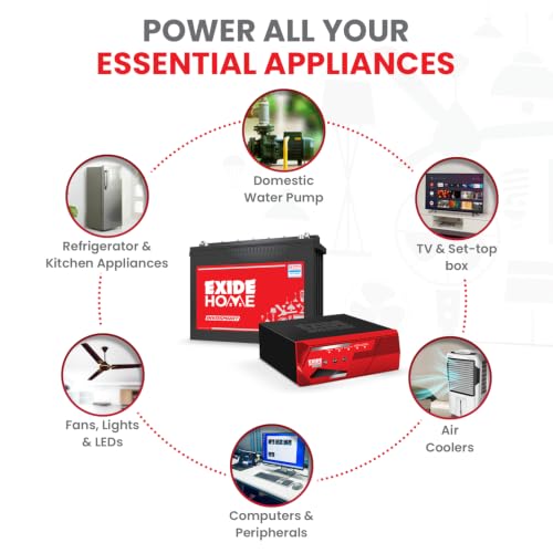 Image of Exide Inverter & Battery Combo for Home & Office - MAGIC12V1125 (1125VA /12V) Square Wave Inverter + INVASMART ISTT1500 150Ah Tall Tubular Battery | 42M Inverter & 36M Battery Warranty