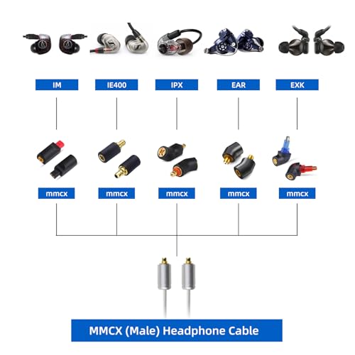 Adaptador Recto IE300 a MMCX Hembra para Auriculares miniatura 4