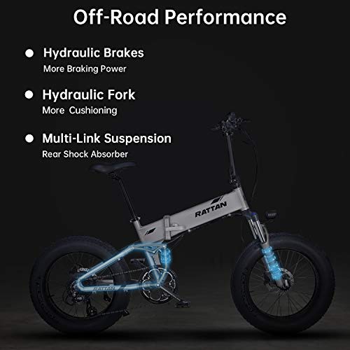 Yamee Fat Bear Ebike Deals, 50% OFF 