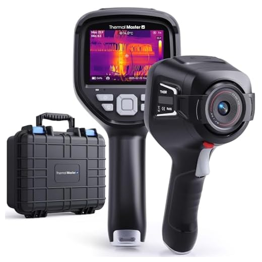 Thermal Master Wärmebildkamera 512x384 X³Auflösung, Infrarotkamera mit 3,5" IPS Display, Makro-Objektiv & Laser, WLAN/PC-Analyse, ±1,5°C Genauigkeit, Profi-Tool für Elektro-Inspektion & HVAC(Thor 001)