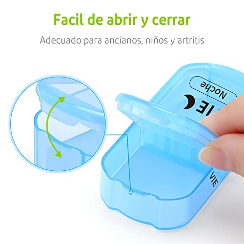 Proteínas, Imagen adicional
