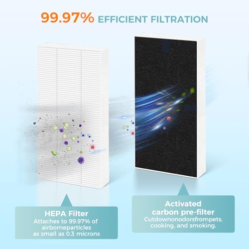 Image of 4 Pack U Filter Replacement for Honeywell HHT270, HHT290 Air purifier