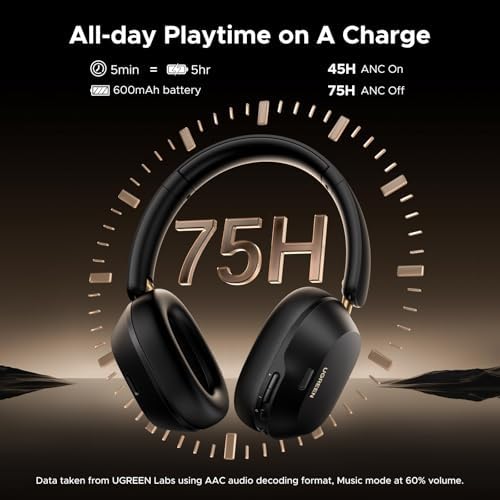 UGREEN HiTune Max5C Kulaklıklar Kablosuz, 75H Çalma Süresi, Uyarlanabilir Gürültü Engelleme, Yüksek Çözünürlüklü Ses Bluetooth 5.4 Kulak Üstü Kulaklıklar, Uygulama ile Özel EQ Çoklu Bağlantı - Görsel 5