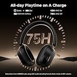 UGREEN HiTune Max5c Wireless Headphones Hybrid Active Noise Cancelling Bluetooth 5.4 ANC Over Ear Earphone,Hi-Res LDAC & Spatial Audio,Clear Call with Mic,EQ & App,75H Playtime,Dual Connection(Black) - Image 8