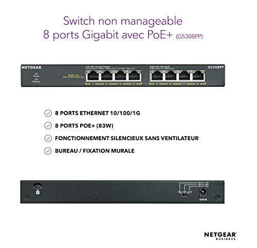 Netgear Switch PoE+ 8 Ports Gigabit Ethernet (GS308PP) - avec 8 Ports PoE 83 W, Flex Poe Upgradable Jusqu'à 123 W, sans Ventilateur, Plug and Play