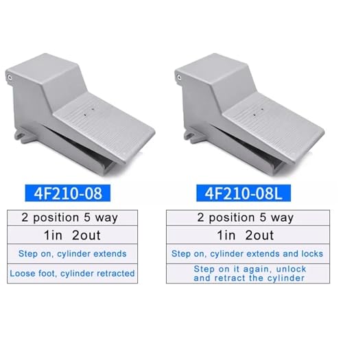 Vanne de régulation d'air 4F210-08 et interrupteur à pédale FV320 8mm - 5
