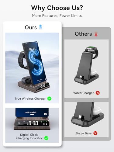 Image of Wireless Charger for Samsung S25 with Clock 3 in 1 Android Charging Station | Charging Station for Galaxy S25 Ultra,Z Flip 7,Fold,Galaxy Bud,Watch Charger for Galaxy Watch 8,7,6,5Pro, Nightstand Charger