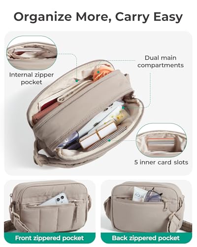 BAGSMART Mini Crossbody with RFID