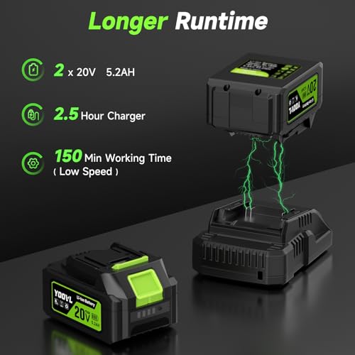 Image of Leaf Blower Cordless, 650CFM Electric Leaf Blowers with 2 x 5.2Ah Batteries and Charger, 3 Speed Modes, 1 x Adjustable Shoulder Strap, Powerful Snow Blowers for Lawn Care, Patio, Dust, Blowing Leaves