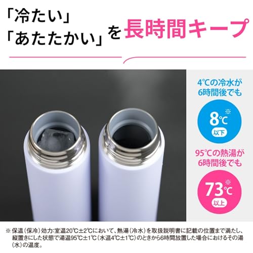 Image of Zojirushi Su-AA36-RM Stainless Steel Mug, Water Bottle, 12.2 fl oz (360 ml), Screw Type, Dishwasher Safe, Seamless Tub, Only 2 Cleaning Points, Poppy Red