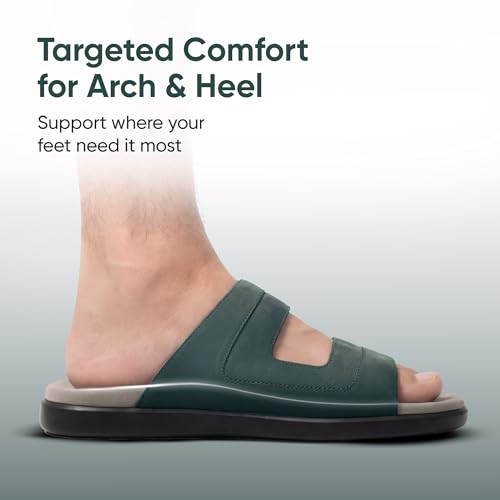 Image of Frido Comfort Dual Strap Sandals for Men with Bounce Back Cushioned Footbed, Zero Drop Sole for Arch Support Pain Relief, Lightweight Anti-Skid, Adjustable Velcro Casual Sandals