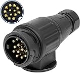 ✅ [VERSCHRAUBBARER-STECKER VERSCHLUSS - SICHERES ÖFFNEN UND SCHLIESSEN] Damit Sie die Schraubkontakte des Anhänger Kabels mit Ihrem neuen AHK Stecker verbinden können, müssen Sie nur den hinteren und vorderen Schraubverschluss an dem 13 PIN Steckteil aufdrehen