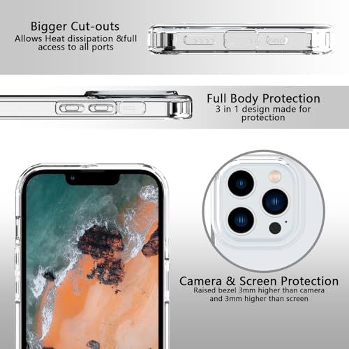 Coque iPhone 14 Pro Max transparente en TPU flexible anti-choc - 6