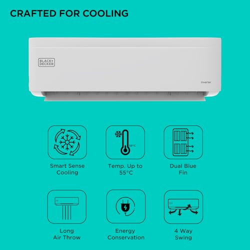 Image of Black+Decker 1.5 Ton 5 Star Inverter Split AC (100% Copper, 7-in-1 Convertible Cooling Modes, PM 1.0 Filter, 4-Way Swing, Cooling at 55 C, BXACN3I515BP1IN)