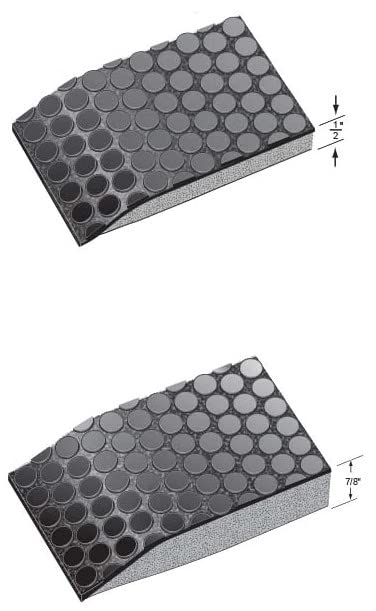 Nickels Worth Salon Mat (Semi-Circle, 3'x5' x 7/8