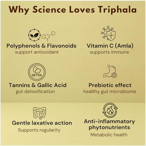 Image of Earthen Story Certified Organic Triphala Powder (200g) | Lab Tested for 180+ Pesticides | Natural Gut Detox & Digestion Support | Amla, Haritaki & Bibhitaki | Vegan, Non-GMO