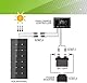 Topsolar 100W 12V Solarpanel Solarmodul-Set Monokristallines Off-Gitter-System für Wohnmobil, Boot mit 20A Solarladegerät Solar Laderegler, Hoher Wirkungsgrad