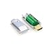 HDMI Adapter signals Terminal Breakout Plastic Cover Terminal Breakout Board Connector