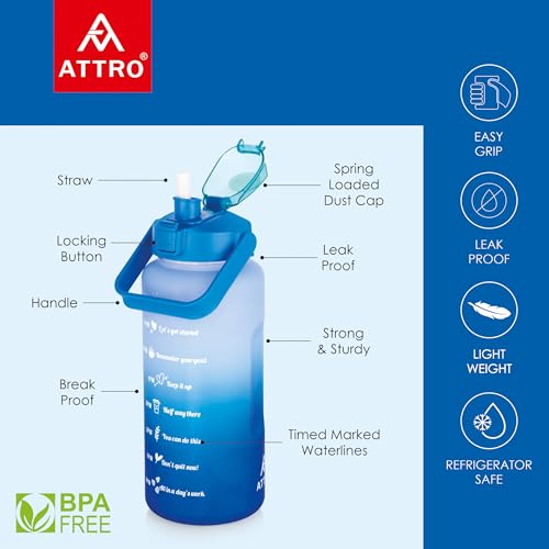 Image of ATTRO Motivational 2 Liter Quotes & Time Marker Dual Colour Sports Bottle With Easy to Carry Handle & Straw BPA Free, Leak Proof for Gym, Office, Workout- Blue Sky Blue, Plastic