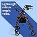 Medline Aluminum Rollator Walker with Seat, Burgundy, 250 lb. Weight Capacity, Lightweight, 6” Wheels, Foldable, Adjustable Handles, Rolling Walker for Seniors