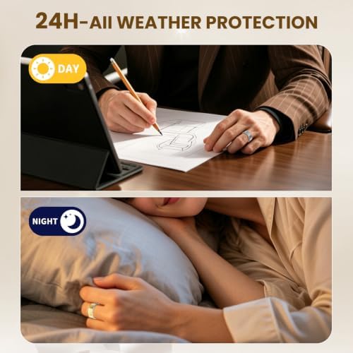 pupvus Ultra-Thin Clear Cover Compatible with Oura Ring Gen 5,10 Pack — view 6