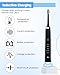 Replacement Electric Toothbrush Charger Compatible With Philips Sonicare HX6100 HX3000 HX6000 HX8000 Electric Toothbrush Protectiveclean Series flexcare Serie inductive Charging Base Waterproof IP67
