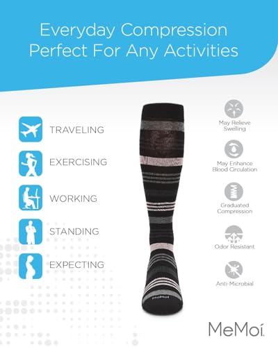 Image of MeMoi Wellfit Unisex Multi Striped Cotton Blend 15-20mmHg Graduated Compression Socks