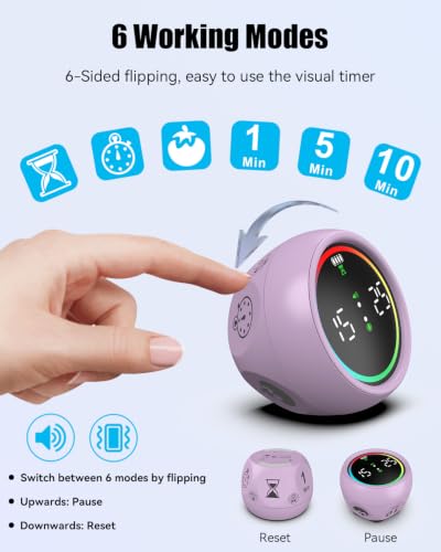 Image of Pomodoro Timer Cube, Productivity Timer for Kids with 1, 5, 10 Min Preset Countdown, Stopwatch and Custom Countdown, for ADHD, Study, Work, Fitness, Cooking (Purple)