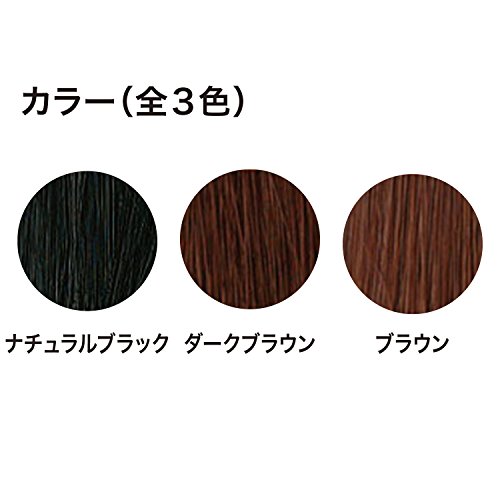 薄毛に増毛ふりかけパウダーはバレるのか 実際使って分かったメリット デメリットおすすめパウダー けけけのガール