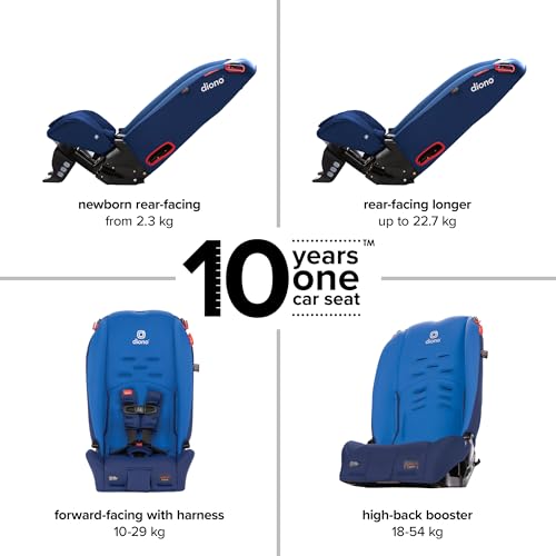 Image of Diono Radian 3R, 3-in-1 Convertible Car Seat, Rear Facing & Forward Facing, 10 Years 1 Car Seat, Slim Fit 3 Across, Blue Sky