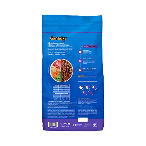 Alimento Para Perro, Video On Demand Imagen adicional